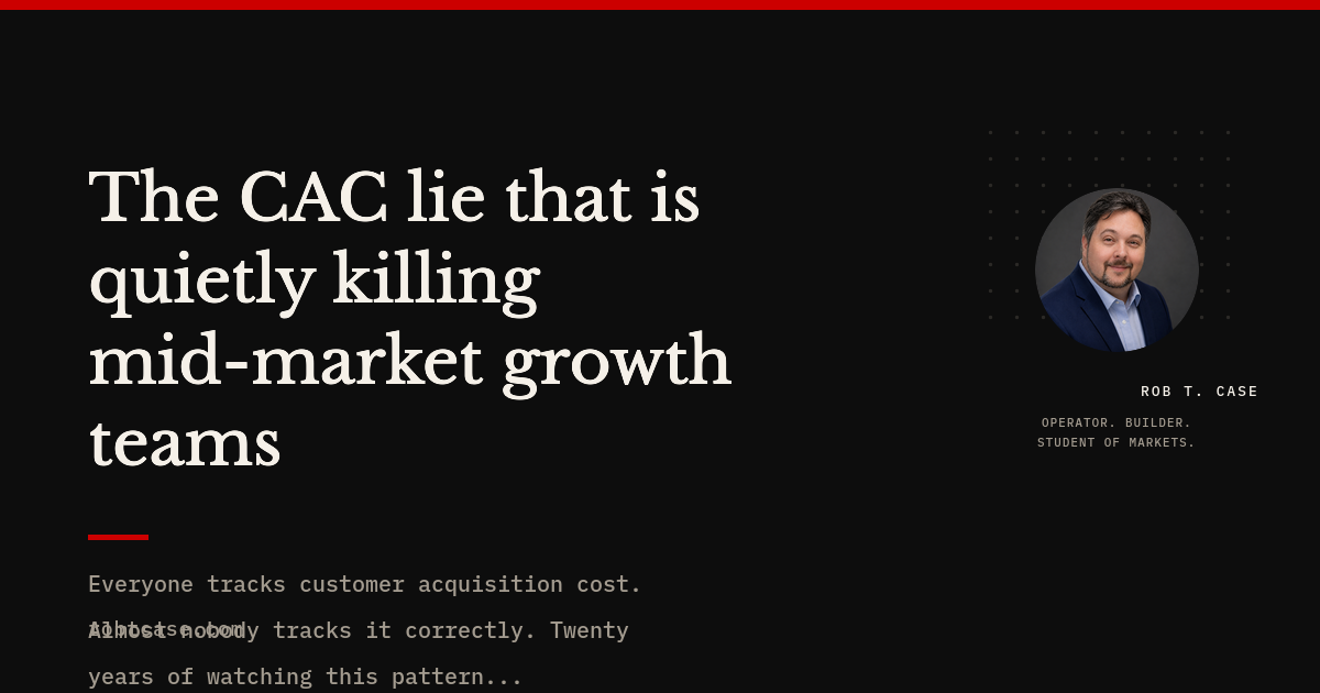 The CAC lie that is quietly killing mid-market growth teams · Rob T. Case